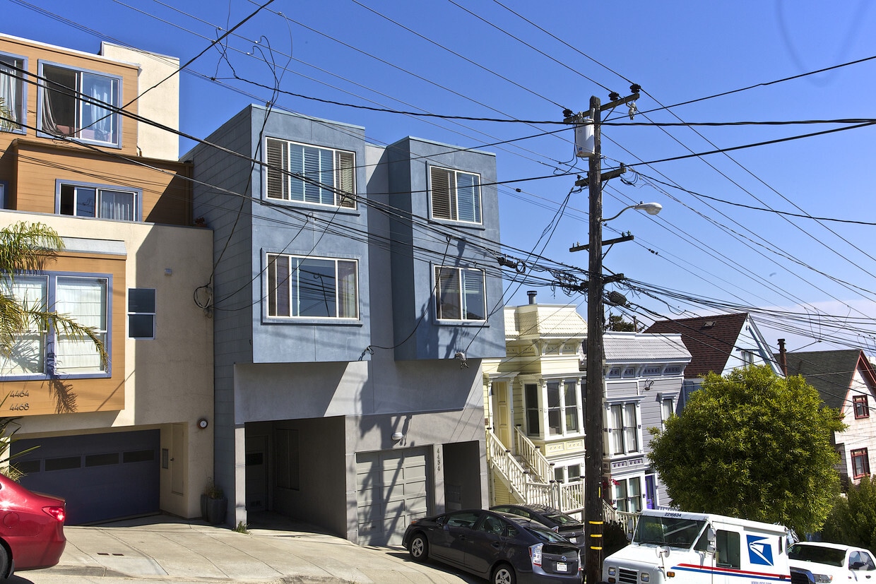 Building Photo - 4454 23rd St