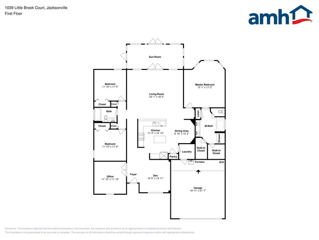 Building Photo - 1039 Little Brook Ct