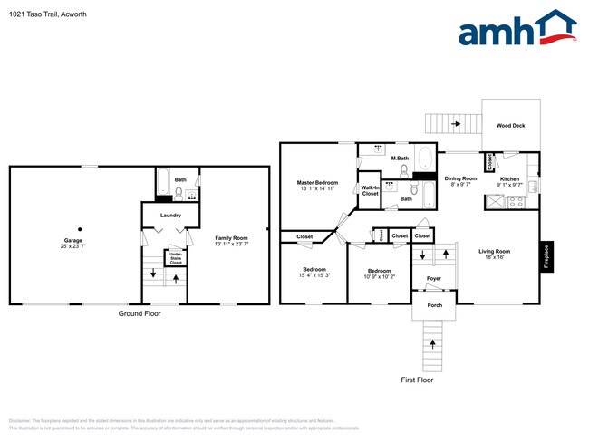 Building Photo - 1021 Taso Trail