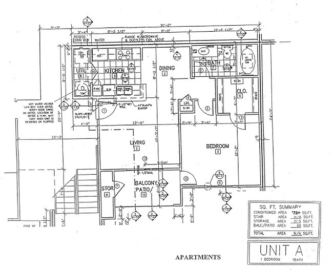 Retama Village Apartments Mcallen Tx 1br 1ba Retama Village Apartments