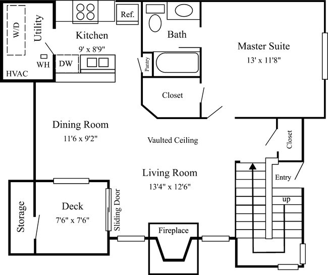 Woodland Estates Rentals Charlotte, NC