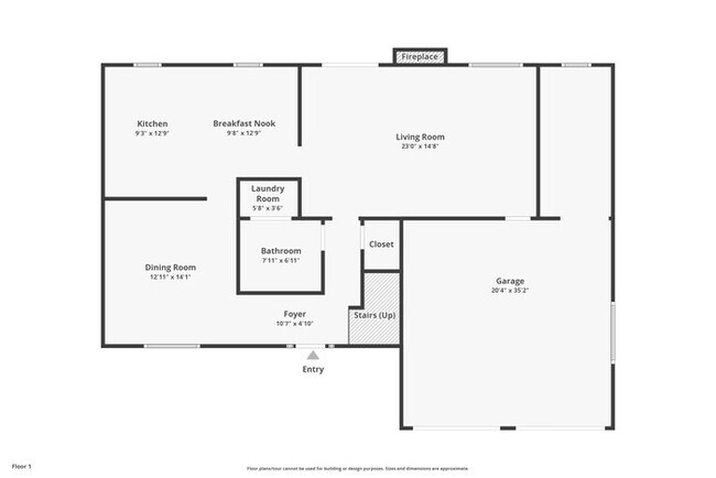 Foto del edificio - Five Bedroom in Mauldin, SC