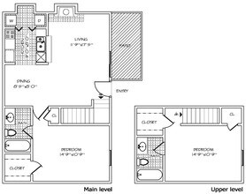 Hearthstone Apartments San Antonio Reviews Hearthstone Apartments San Antonio Reviews