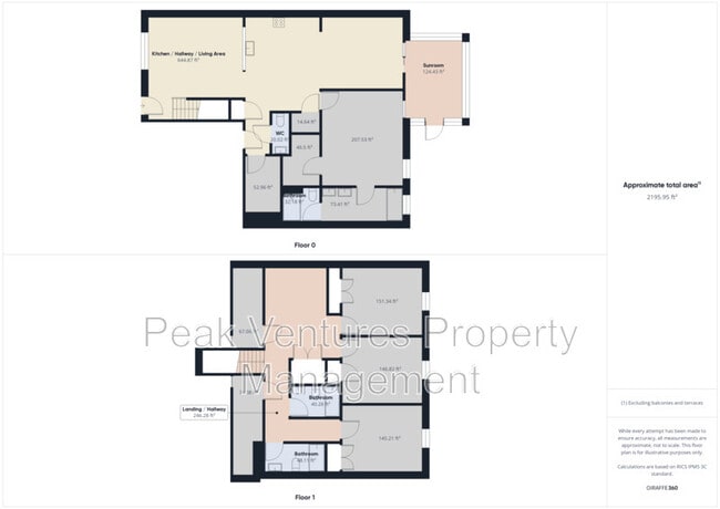 Photo - 11 Endeavor Cir Townhome