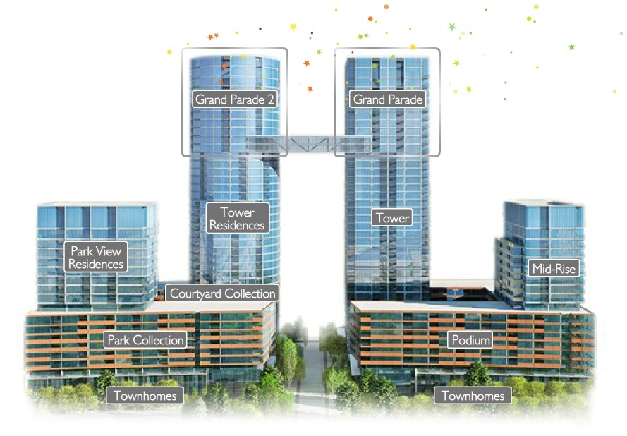 Photo du bâtiment - Parade Condo II