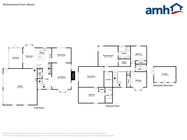 Building Photo - 506 Emorywood Ct