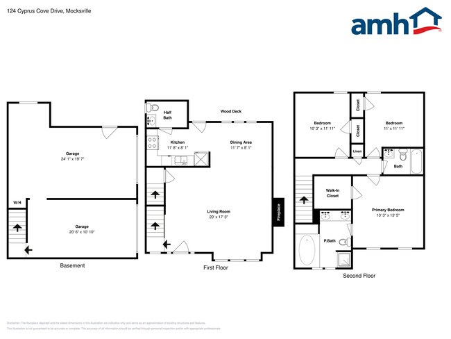 Foto del edificio - 124 Cyprus Cove Dr