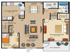 Kensington Club Apartments Lancaster Pa Reviews Kensington Club Apartments Lancaster Pa Reviews