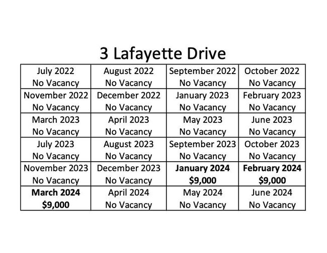 Foto del edificio - 3 Lafayette Dr