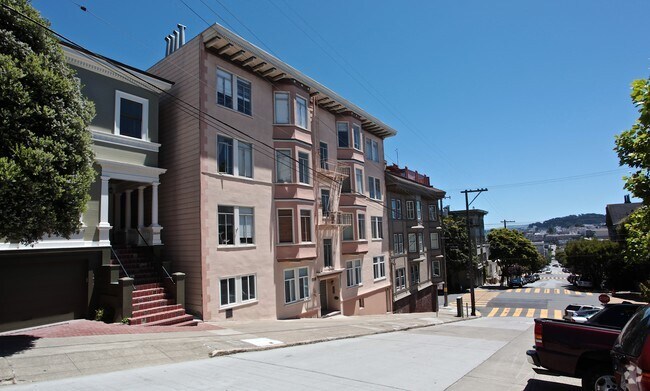 Building Photo - 2208-2222 Baker St