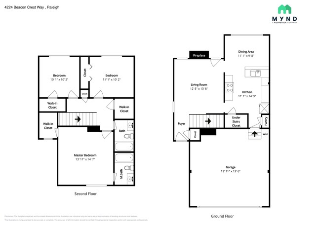 Building Photo - 4224 Beacon Crest Way