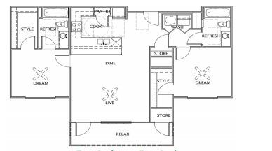 Plano de planta - Avanti West