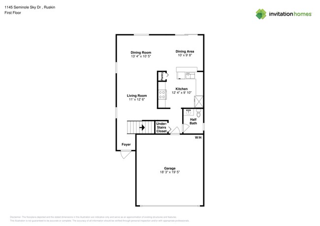 Building Photo - 1145 Seminole Sky Dr