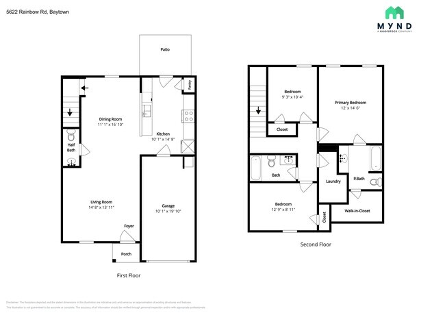 Building Photo - 5622 Rainbow Rd.