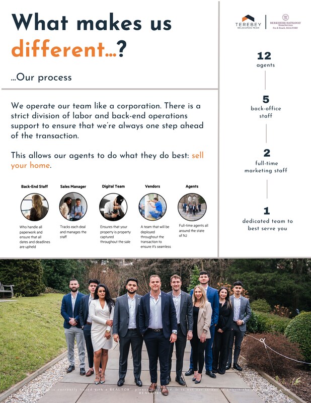 Building Photo - 721 Rancocas Ave