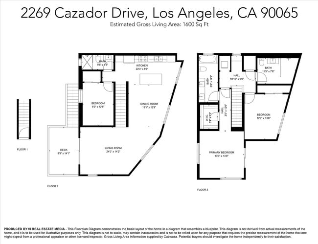 Building Photo - 2269 Cazador Dr