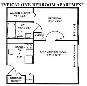 1BR/1BA - Meadows Apartments