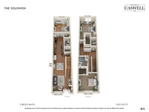 Townhomes of Caswell photo'