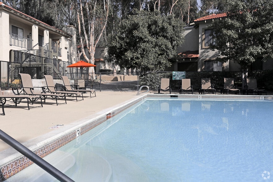 Penasquitos Point Rentals San Diego, CA