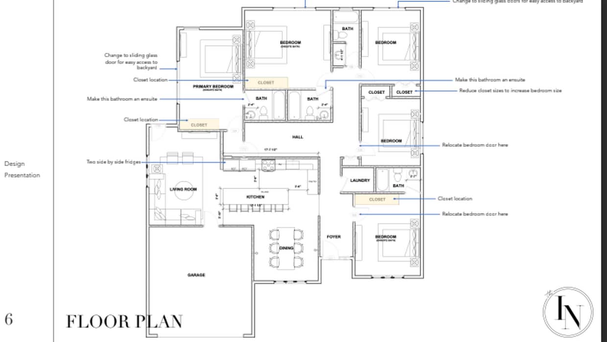 Building Photo - 5 Bedroom 4 BATH home in Great ASU neighborhood