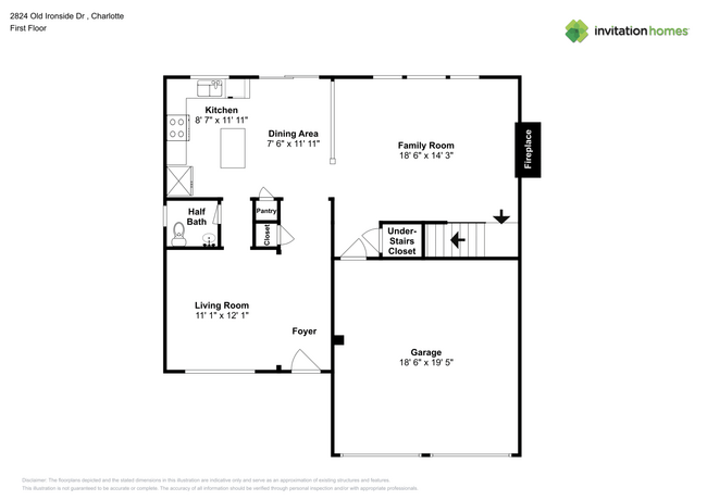 Building Photo - 2824 Old Ironside Dr