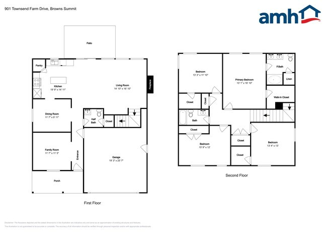 Building Photo - 901 Townsend Farm Dr
