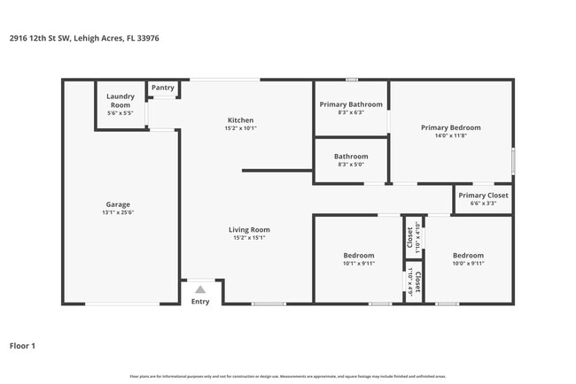 Building Photo - 2916 12th St SW