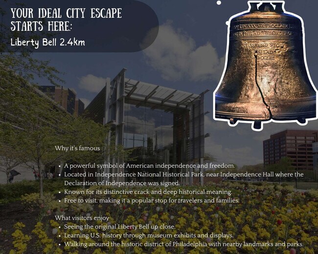 Foto del edificio - 1384 Ridge Ave