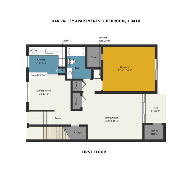 Floorplan - Oak Valley Apartments
