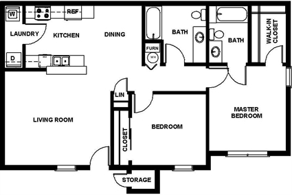 Plano de planta - The Reserves at Prairie Ridge