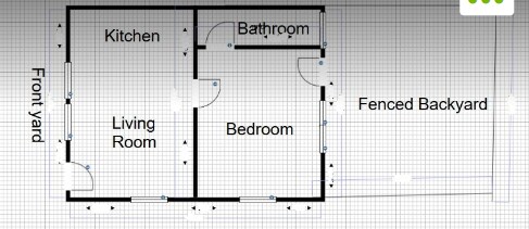 Building Photo - 513 Mary St