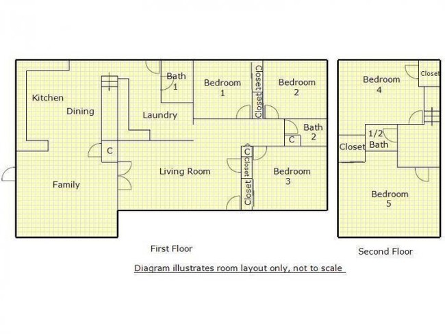 Building Photo - 5 bedroom in Scott City MO 63780