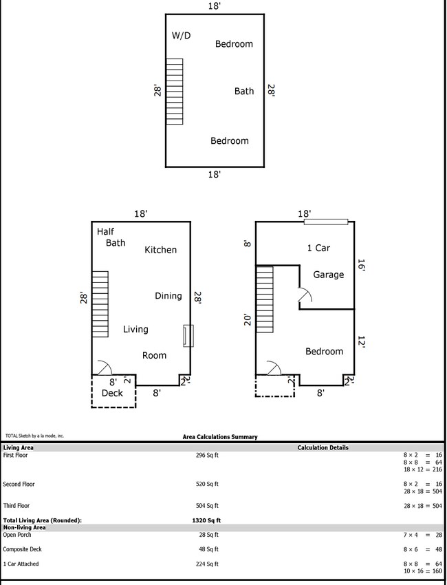 Floor Plan - 7554 12th Avenue Northeast