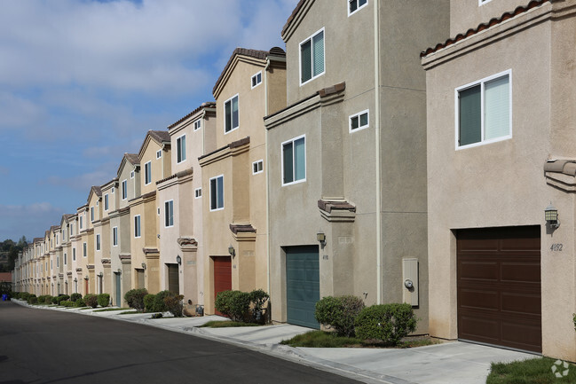 Building Photo - Chollas Creek