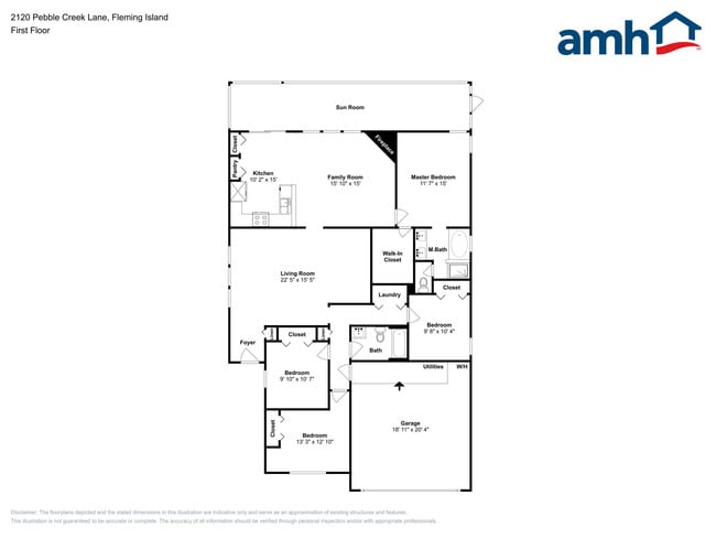 Building Photo - 2120 Pebble Creek Ln