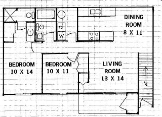 2BR/2BA - Green Bay Meadows