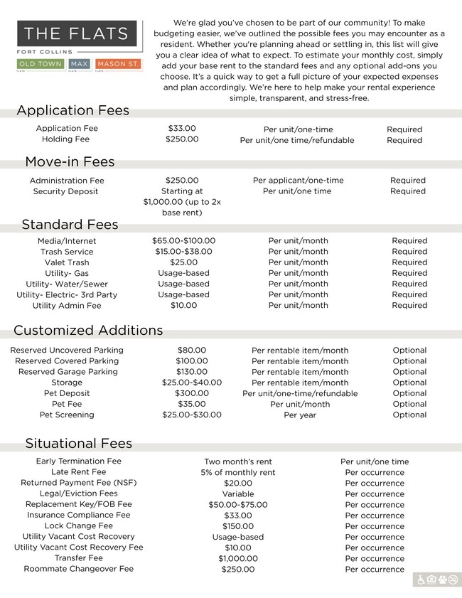 Foto del edificio - Old Town Flats