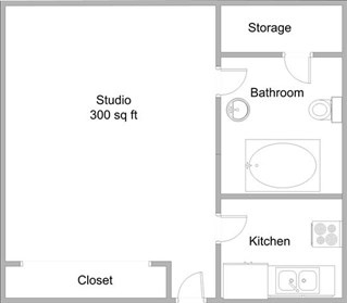 Estudio - Millennium Apartments