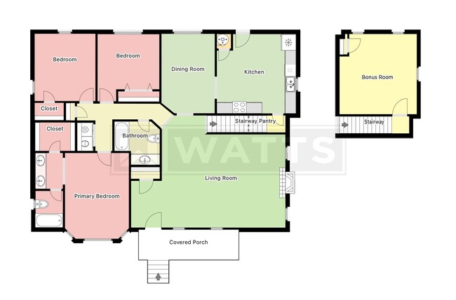Building Photo - 3314 Sunniroc Cir