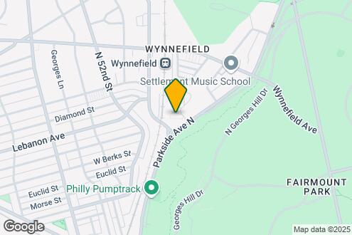 Map Image of the Property - Wynnefield Terrace